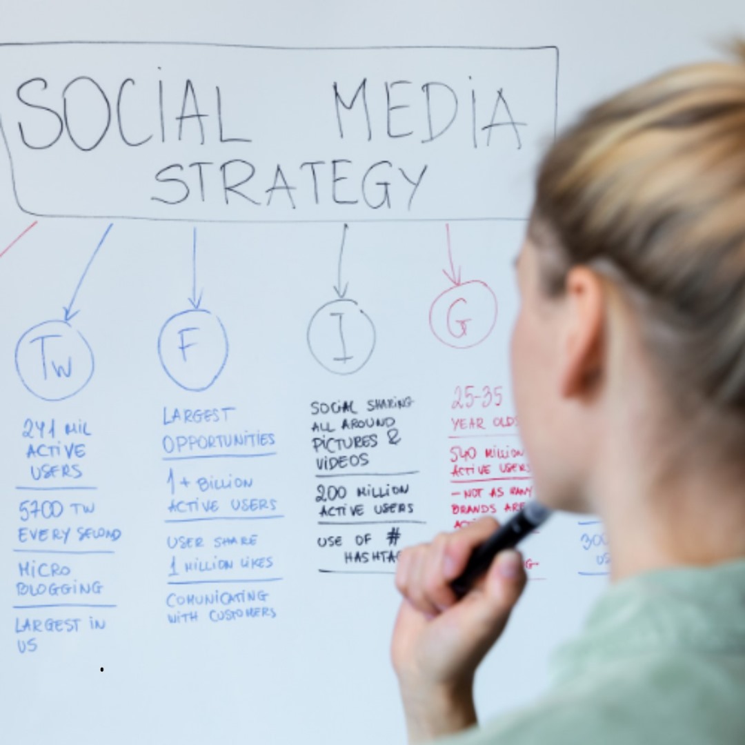 Social Media Management